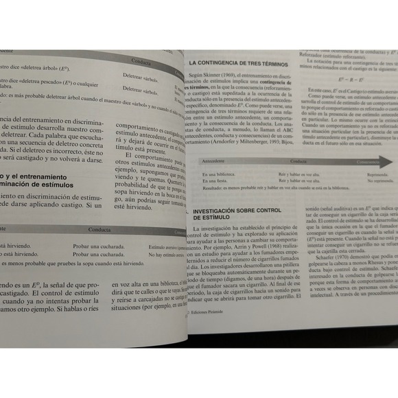 Modificacion de conducta Spanish Psychology Paper Back 5th Edition - Picture 9 of 16